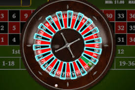 What is Online Roulette: An Overview
