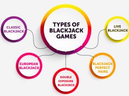 What Are the Different Types of Blackjack